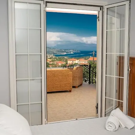 Stunning Views *